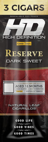 HD Reserve 45ct